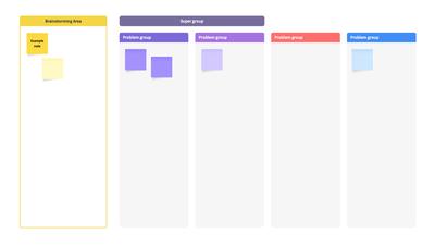Plantilla de Diagrama de Afinidad