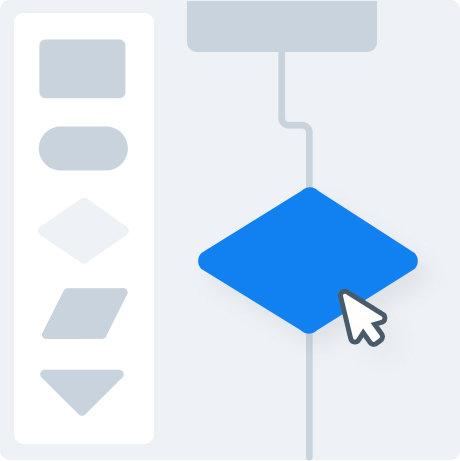 Formas de diagramas