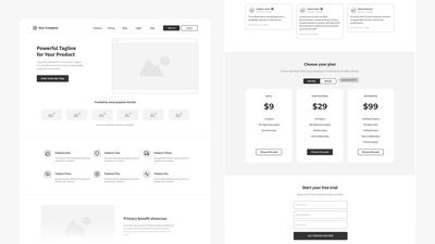 Plantillas de Wireframe para Sitios Web