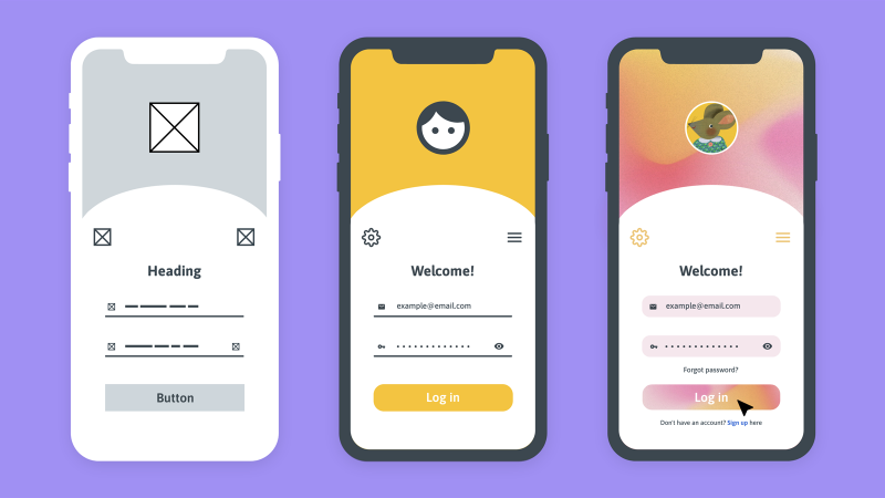 Wireframe vs Mockup vs Prototype: What’s the difference?